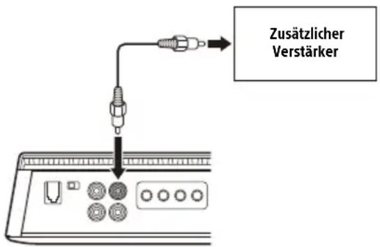 SONY XM1ES - Verbindung bei 1-kanaligem Ausgang - 1