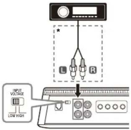 SONY XM1ES - Establecimiento de conexión de entrada de bajo nivel - 1