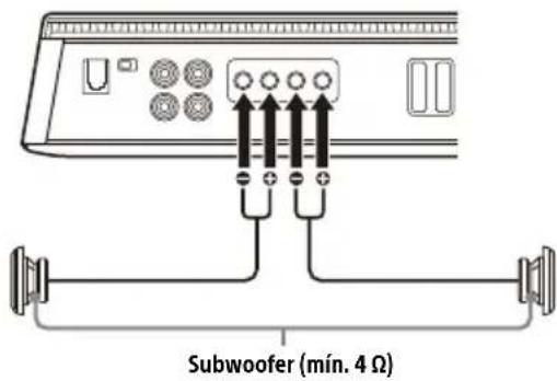 SONY XM1ES - Sistema de 2 subwoofers (sonido mono) - 1