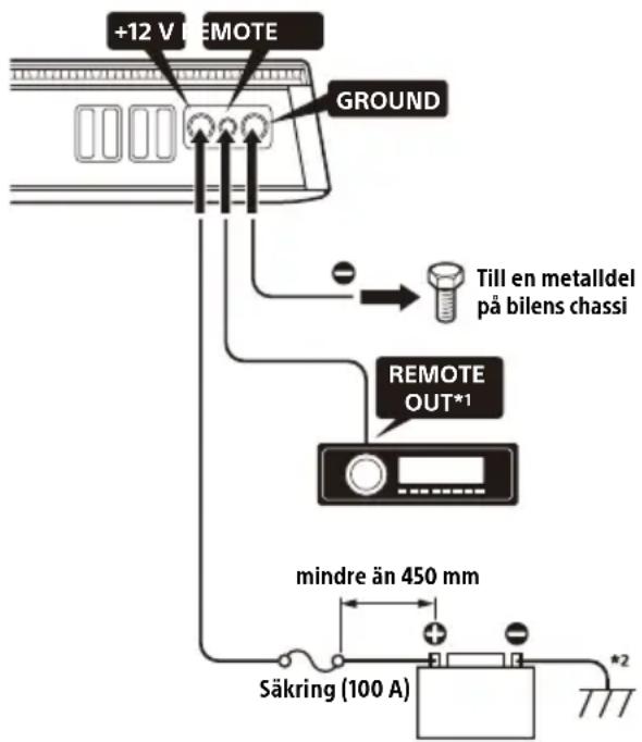 SONY XM1ES - Strömanslutningar - 1