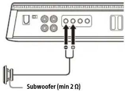 SONY XM1ES - 1-subwoofer system (mono sound) - 1