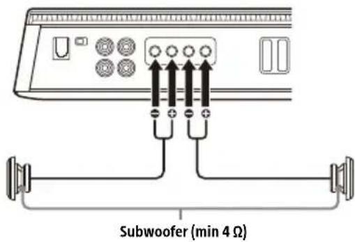 SONY XM1ES - 2-subwoofersystem (monoljud) - 1