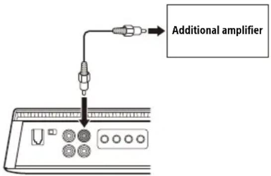SONY XM1ES - Connection for 1-channel output - 1