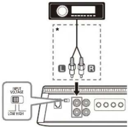 SONY XM1ES - Anslutning med låg inmatningsnivå - 1