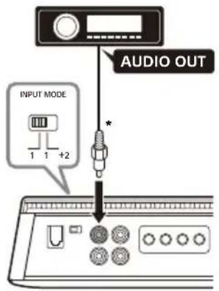 SONY XM1ES - A Connection for 1-channel input - 1