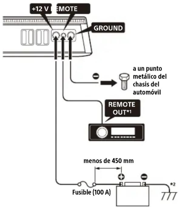 SONY XM1ES - Conexiones de alimentación - 1