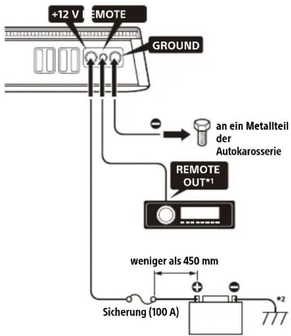 SONY XM1ES - Stromanschlüsse - 1