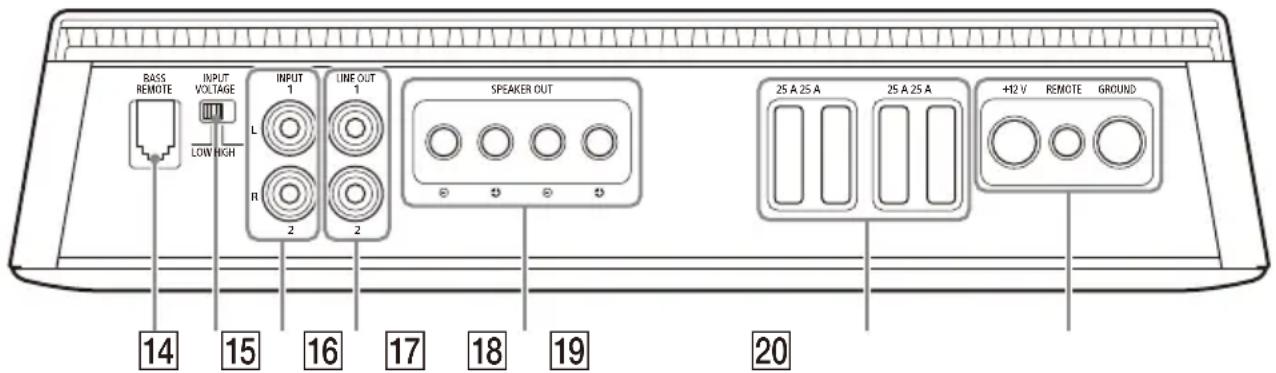 SONY XM1ES - Klemmschraubenkopf +12 V Klemmschraubenkopf REMOTE Klemmschraubenkopf GROUND - 1