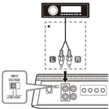 SONY XM1ES - Herstellen einer Niedrigpegel-Eingangsverbindung - 1
