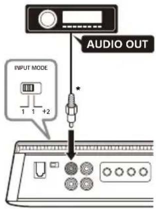 SONY XM1ES - A Anslutning för 1-kanalsingång - 1