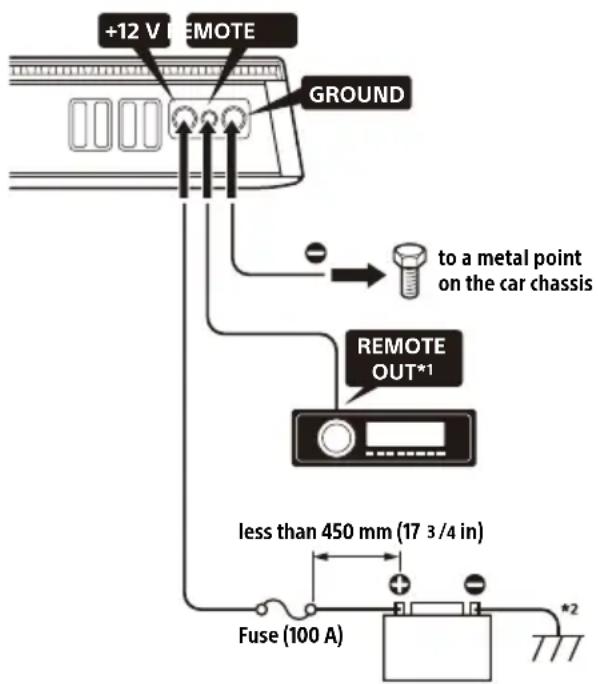 SONY XM1ES - Power Connections - 1