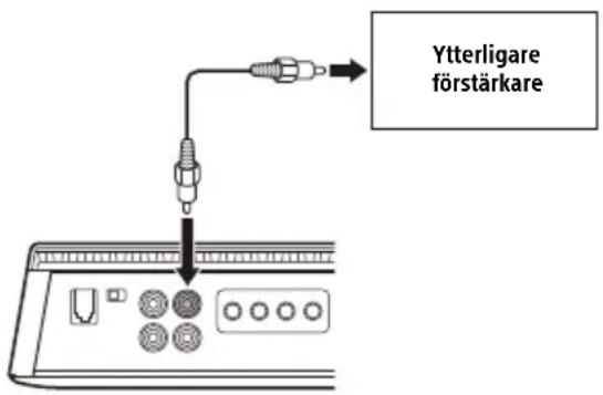 SONY XM1ES - Anslutning för 1-kanalsutgång - 1