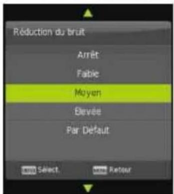 Réduction du bruit Arrêt Fabie Moyen Élevée Par Dèfaut Sélect Retour