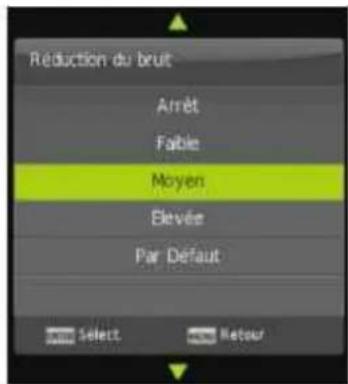 Reduction du brut Arrêt Faible Moyen Elevée Par Default Select Retour