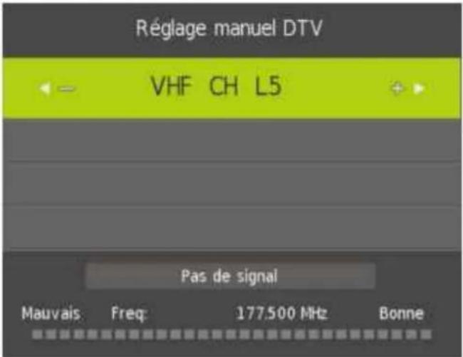 Réglage manuel DTV VHF CH L5 Pas de signal Mauvais Freq: 177.500 MHz Bonne