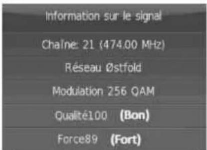 Information sur le signal Chaine: 21 (474.00 MHz) Réseau ∅stfold Modulation 256 QAM Qualité100 (Bon) Force89 (Fort)