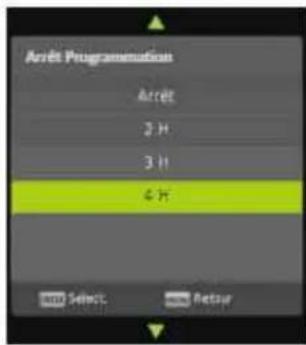 Arrêt Programmation Arrêt 3 H 3 H 6 H AND SELECT Auto