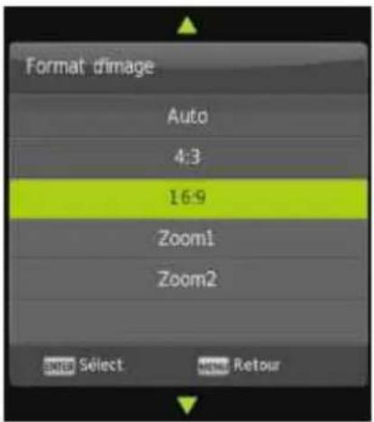 Format d'image Auto 4:3 16:9 Zoom1 Zoom2 OK Select Retour