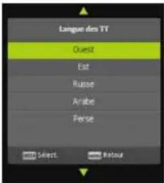 Langue des TT Quest Est Auisse Arrabe Perse Select... Retour
