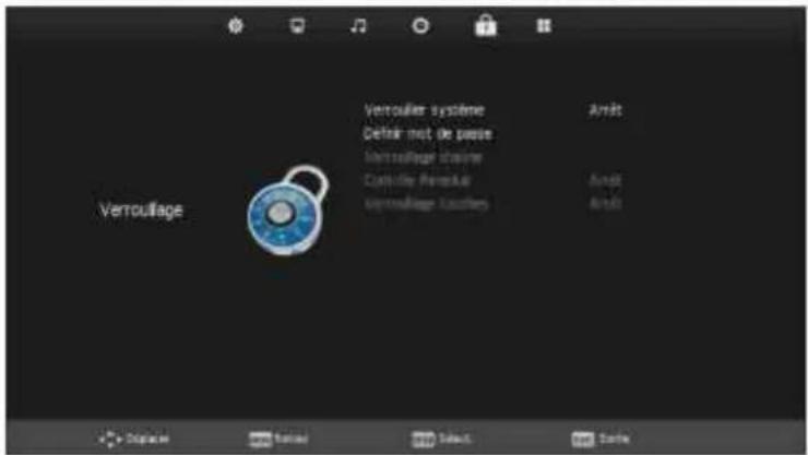 Verroulage Verroulier système Définit not de pèse Verroulage d'ouvrer Customer PermaLai Verroulage Koutien Avût Avût Avût