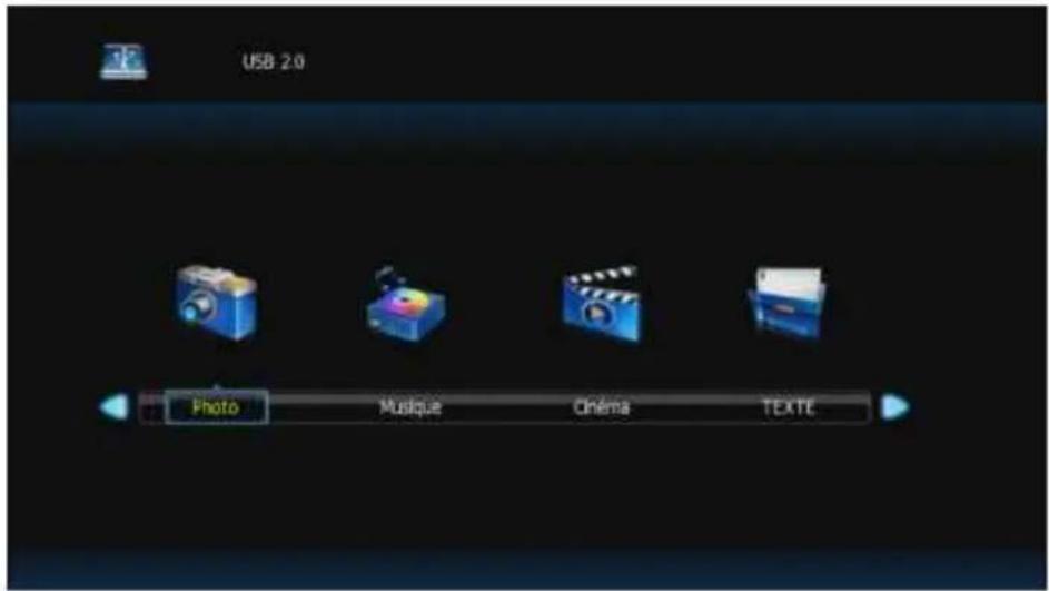 USB 2.0 Photo Musique Cinéma TEXTE