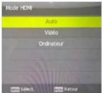 Mode HDMI Auto Vidéo Ordinateur Select Retour
