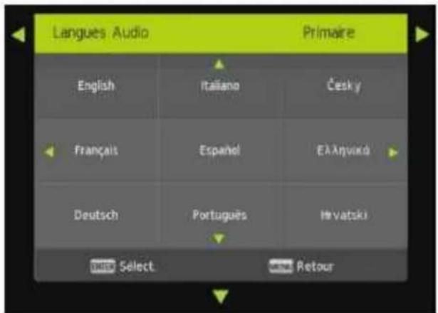 Langues Audio Primaire English Italiano Český Français Español EÀÀnvacká Deutsch Português Hrvatski Select Retour