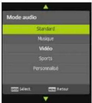 Mode audio Standard Musique Vidéo Sports Personnalisé