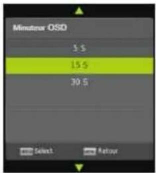 Minutour OSD 3.5 15.5 30.5 Select Retour