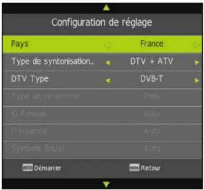 Configuration de réglage Pays France Type de syntonisation... DTV + ATV DTV Type DVB-T Type de rétrovise Pain © Résseau Auto Téquence Auto Symbole (Rx/s) Auto Démarrer MEM Retour