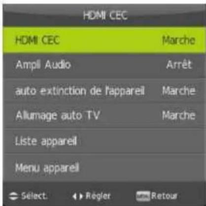 HDMI CEC HDMI CEC Marche Ampli Audio Arrêt auto extinction de l'appareil Marche Allumage auto TV Marche Liste appareil Menu appareil Select...► Régier Retour