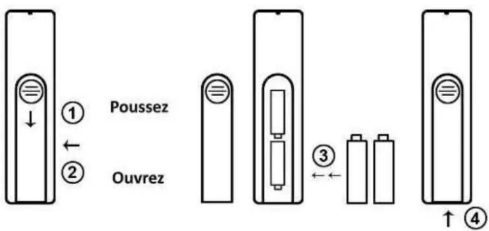 CONTINENTAL EDISON CELED40HD22B6 - Installation des piles - 1