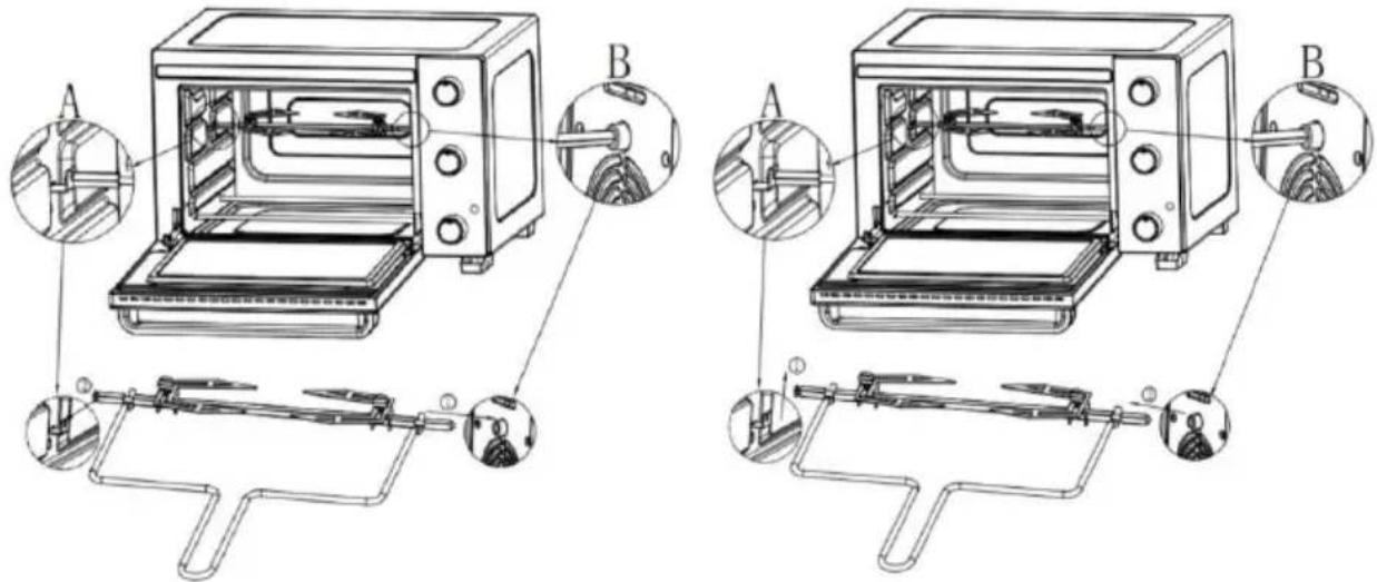 CONTINENTAL EDISON CEMF35B4 - Install the rotisserie in the oven - 1
