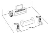 SONY SARS5 - Installation - 1