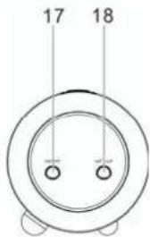 Soundmaster UR6700 - DISPOSITIVO - 5