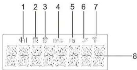 Soundmaster UR6700 - ZOBRAZIŠ - 1