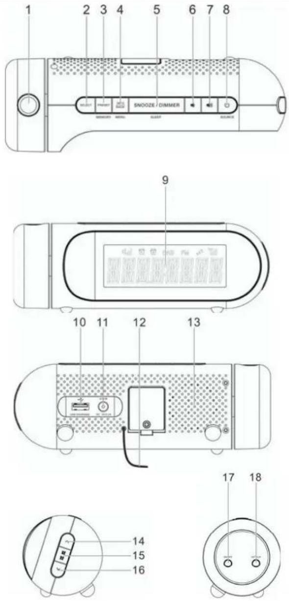 Soundmaster UR6700 - UNIT - 1