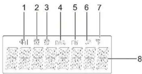 Soundmaster UR6700 - ZOBRAZIT - 1