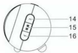Soundmaster UR6700 - DISPOSITIVO - 4