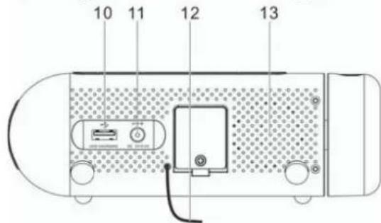 Soundmaster UR6700 - DISPOSITIVO - 3