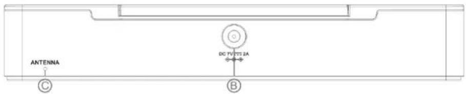 Soundmaster UR2045 - VISTA POSTERIORE - 1
