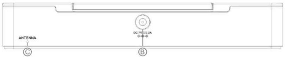 ANTENNA DC TV 2A C B