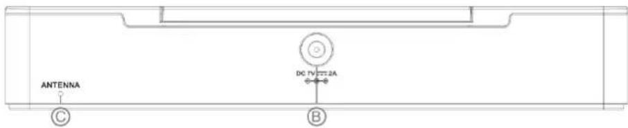 ANTENNA DC TV 2A C B