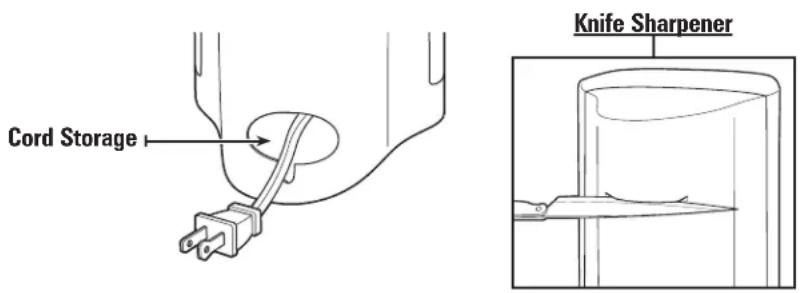 HAMILTON BEACH 76702 - Parts and Features - 2