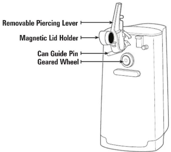 HAMILTON BEACH 76702 - Parts and Features - 1