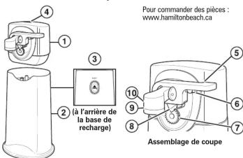 HAMILTON BEACH FlexCut 76611 - Autres consignes de sécurité pour le consommateur - 1
