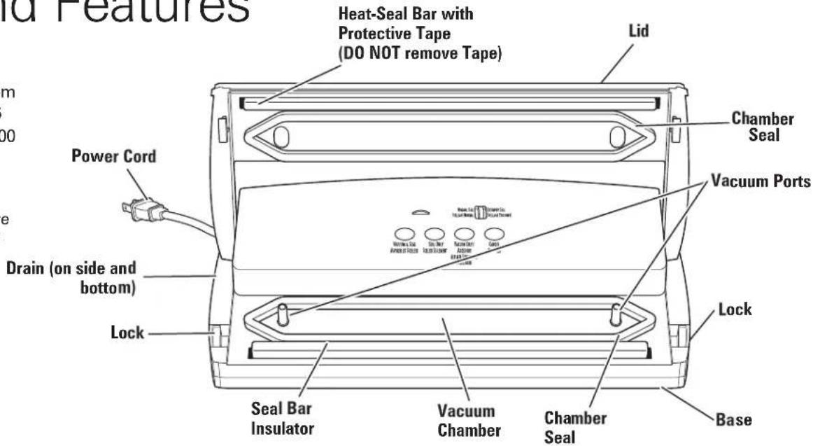 HAMILTON BEACH NutriFresh 78214 - Parts and Features - 1
