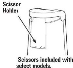 HAMILTON BEACH SmoothTouch 76607 - Parts and Features - 3