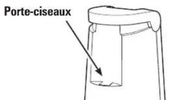 HAMILTON BEACH SmoothTouch 76607 - PRÉCAUTIONS IMPORTANTES - 1