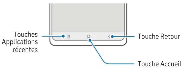 SAMSUNG Galaxy M53 5G - Touches virtuelles - 1